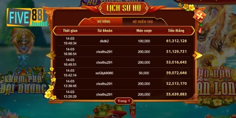 Bảng xếp hạng người chơi thắng lớn khi tham gia bắn cá