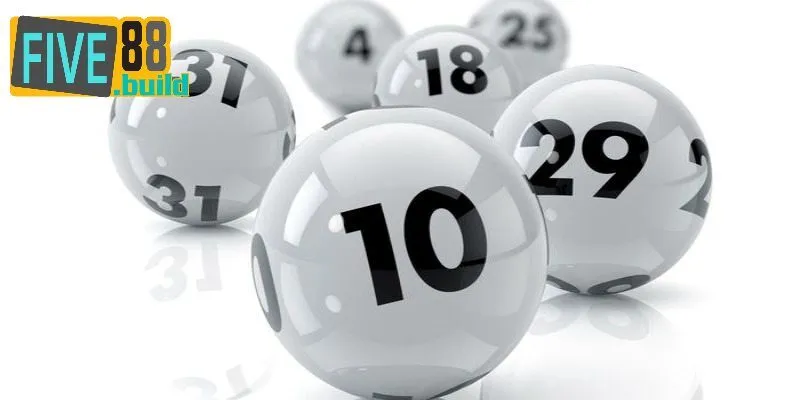 Các hình thức thống kê hay