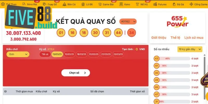 Chơi lô đề theo đề đầu hoặc lô đặc biệt