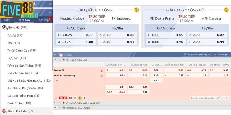 Khám phá thể thao FIVE88